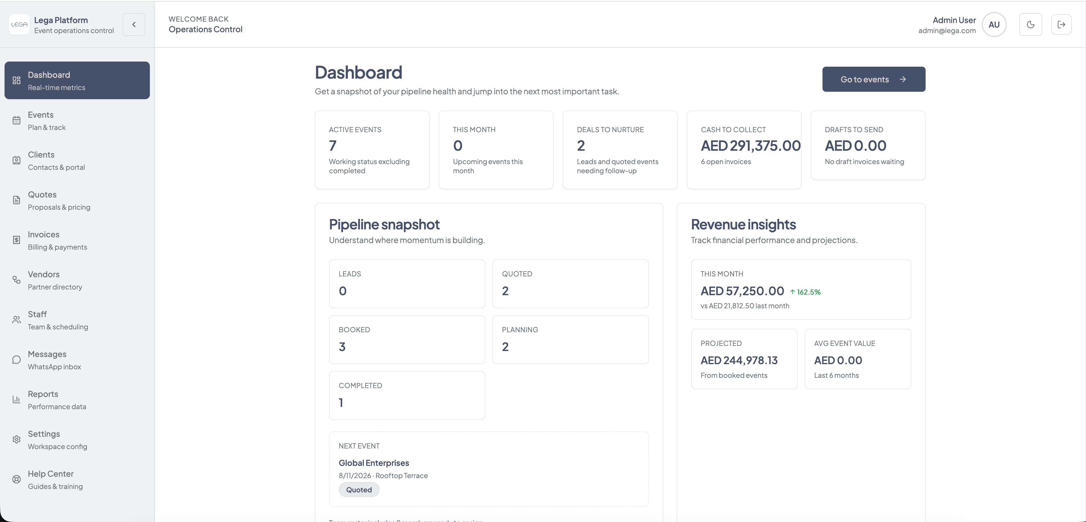 Lega event-management ERP dashboard showing pipeline health and revenue insights